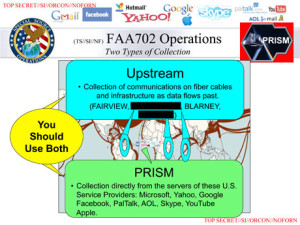 How the PRISM system works.