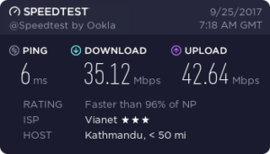 Internet access in Nepal. 35 down and 42 up.