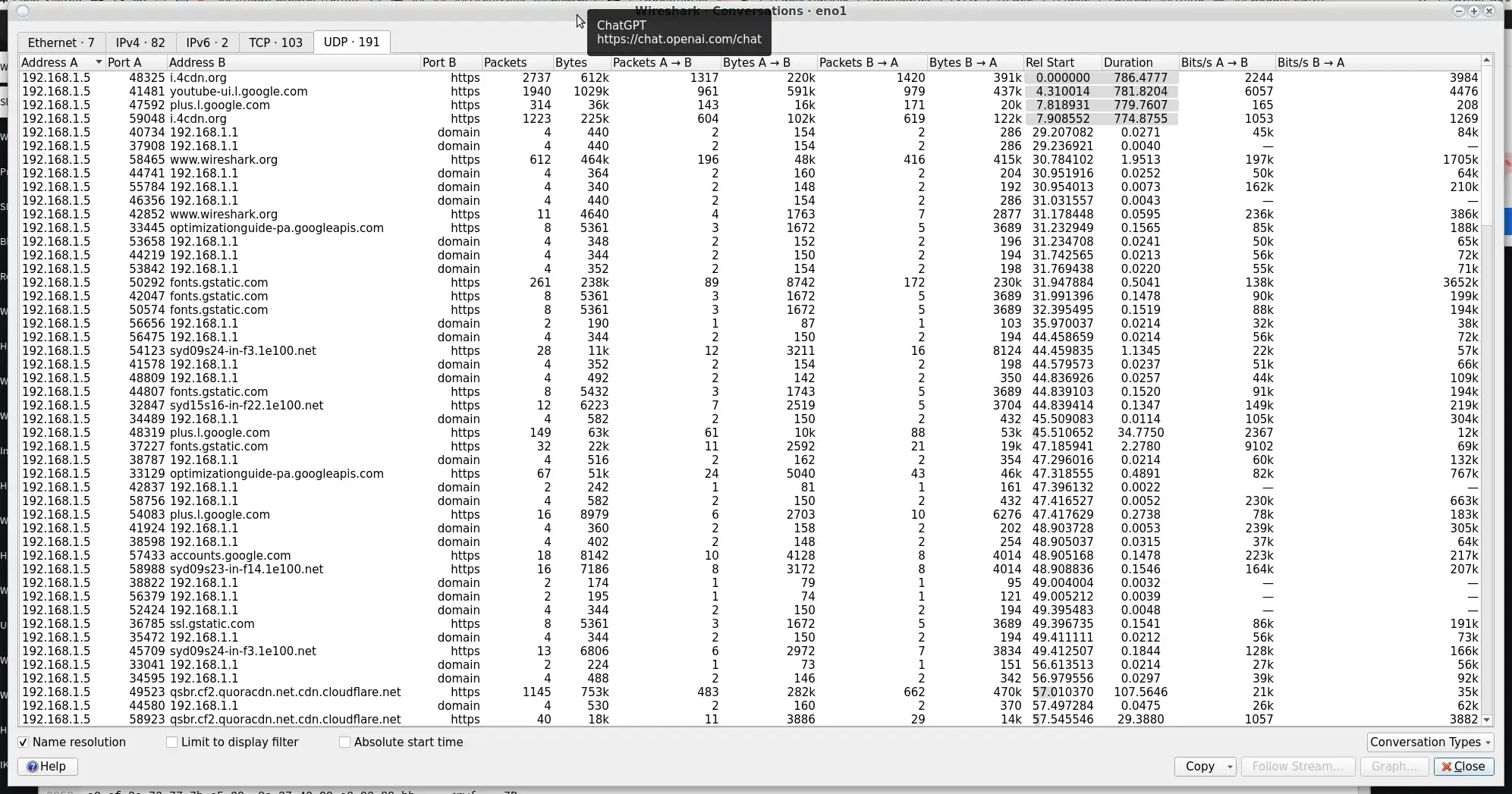 Viewing resolved nodenames in the Wireshark statistics dialog.