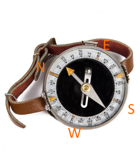 Adrianov Wrist Compass translated.